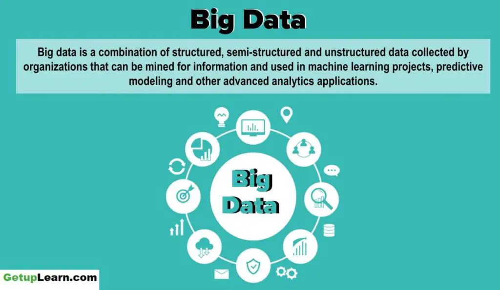 What is big data