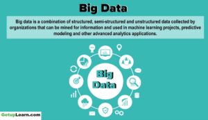Read more about the article What is Big Data? Characteristics, Tools, Types, Internet of Things (IOT)