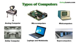 Read more about the article 10 Types of Computers | History of Computers, Advantages