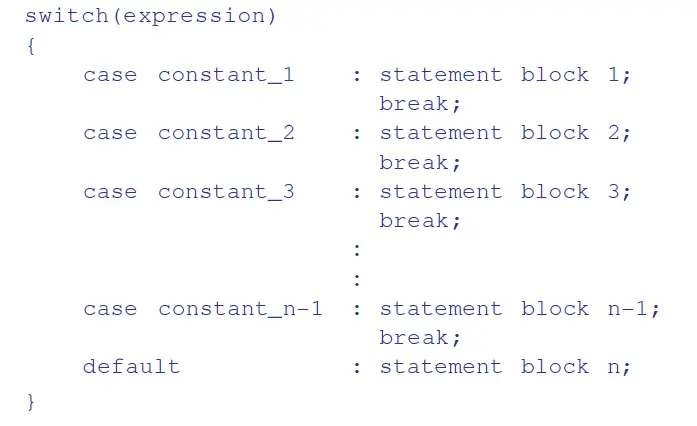 syntax of switch statement