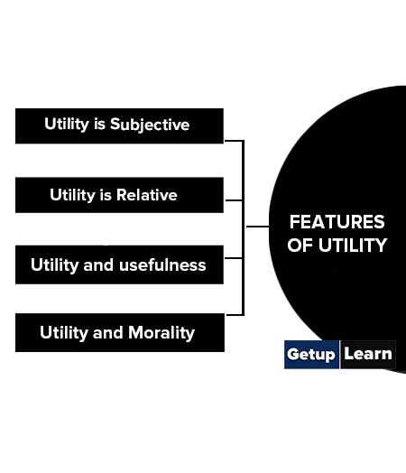 Features of Utility