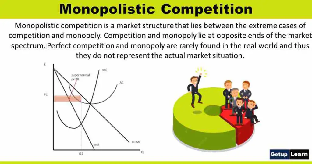 What is Monopolistic Competition