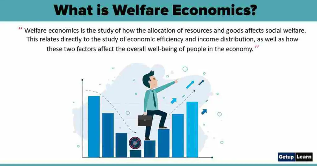 What is Welfare Economics