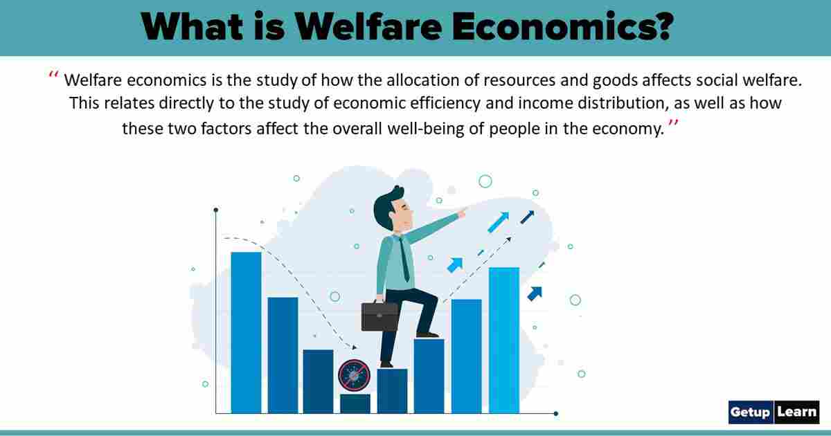 What is Welfare Economics