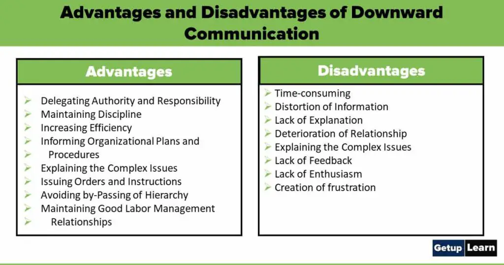 Advantages and Disadvantages of Downward Communication