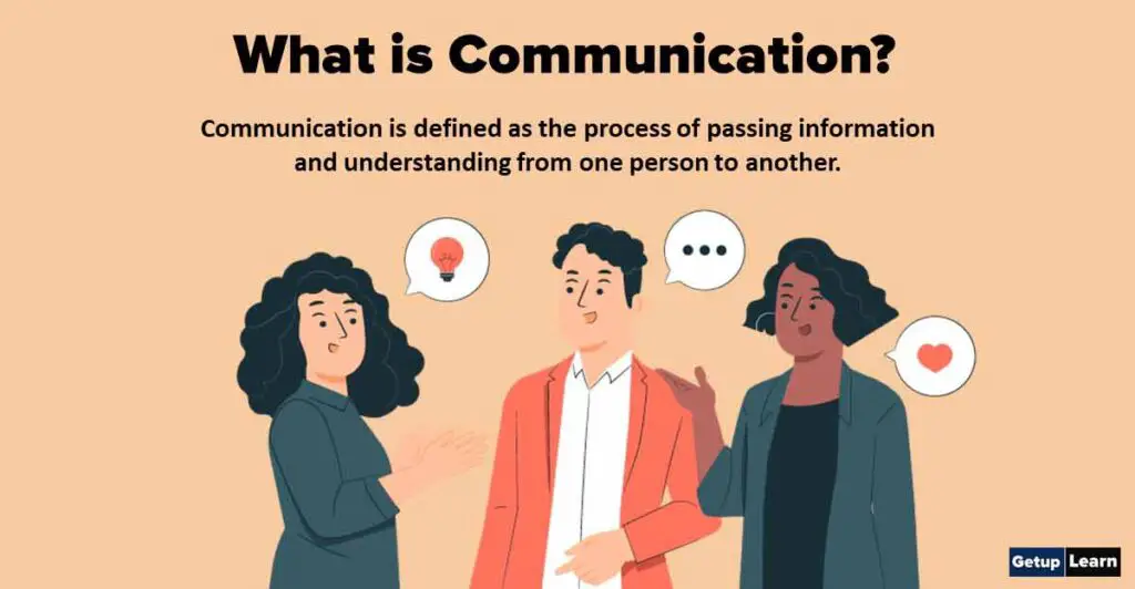 What is Communication