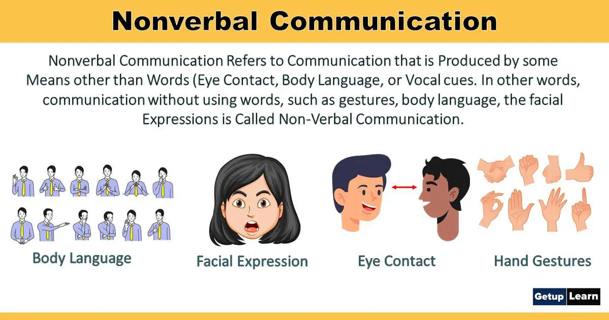 What is Nonverbal Communication