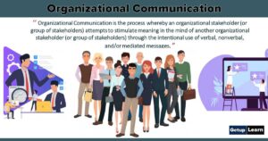 What is Organizational Communication