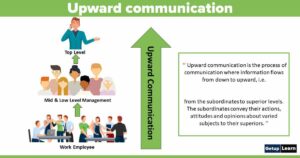What is Upward Communication
