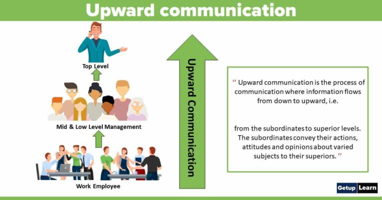 what-is-upward-communication-definitions-importance-methods-of