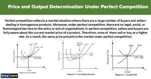 Price and Output Determination Under Perfect Competition and Imperfect Competition