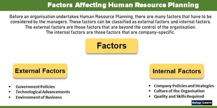Factors Affecting Human Resource Planning