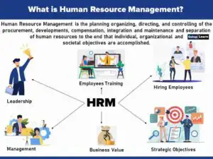 Dismissal - Definition, Importance & Types, HRM Overview