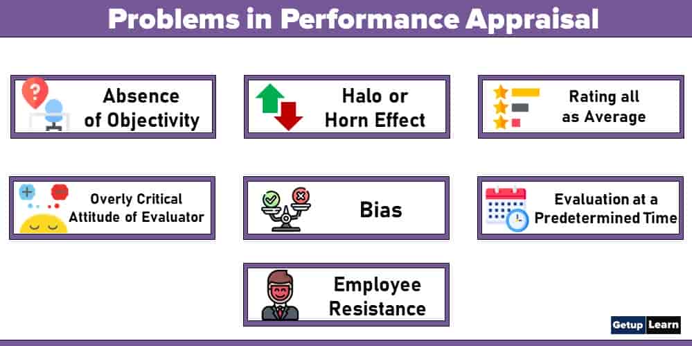 Problems in Performance Appraisal