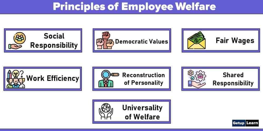 Principles of Employee Welfare