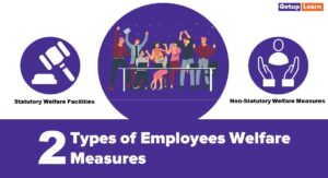 Types of Welfare Measures