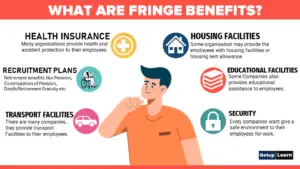 What are Fringe Benefits
