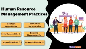 Read more about the article Human Resource Management Practices in India