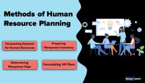 Read more about the article Methods of Human Resource Planning