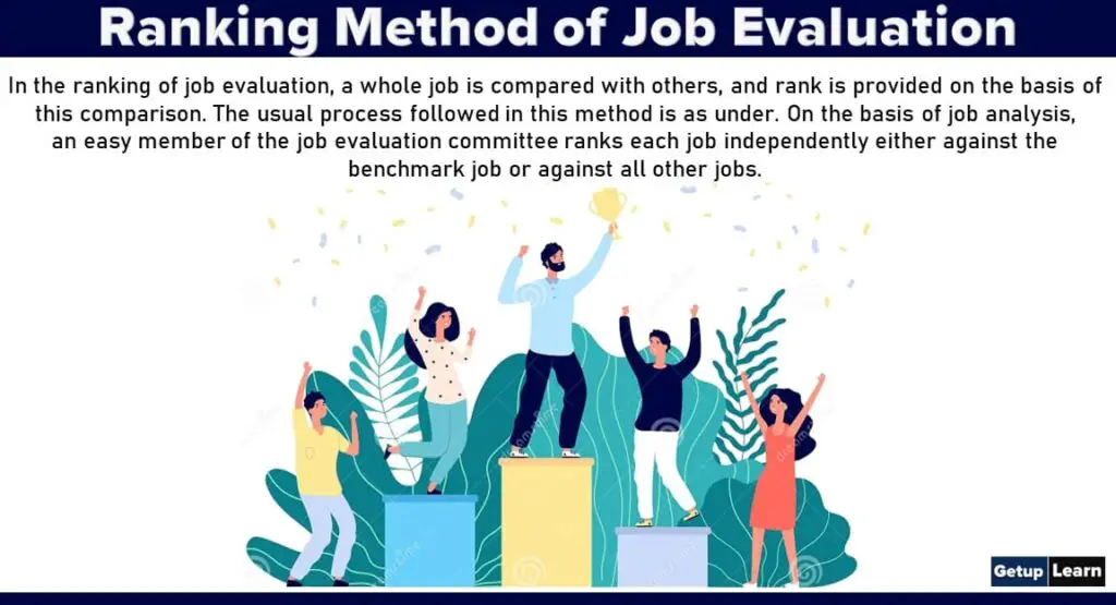 Ranking Method of Job Evaluation