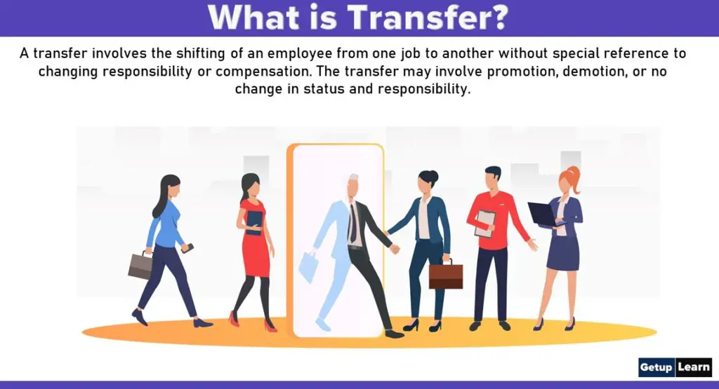 What is Transfer