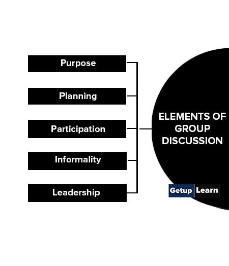 Elements of Group Discussion