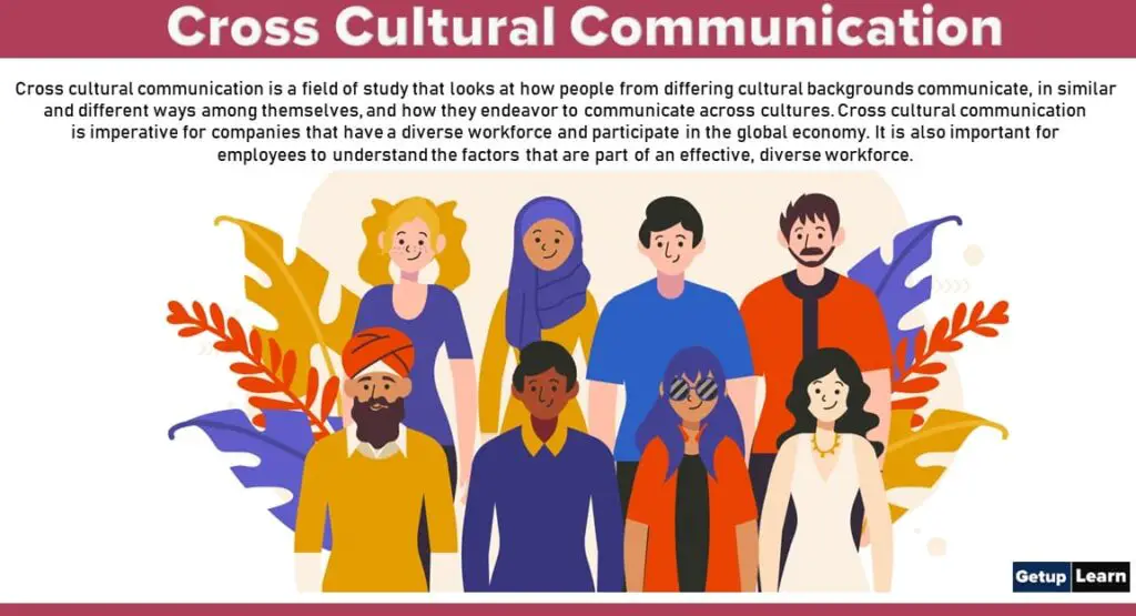 Cross Cultural Communication