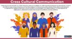 What Is Cross Cultural Communication? Meaning, Importance, Barriers