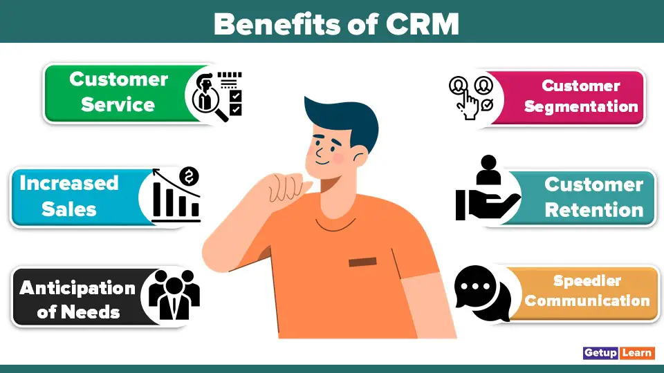 Benefits of CRM