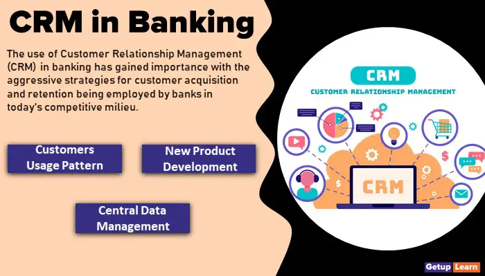 CRM in Banking