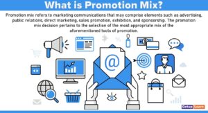 Read more about the article Promotion Mix in Marketing: Meaning, Components
