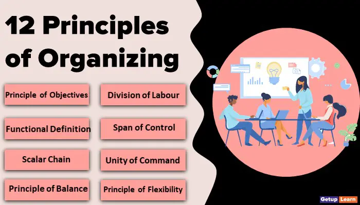 12 Principles of Organizing