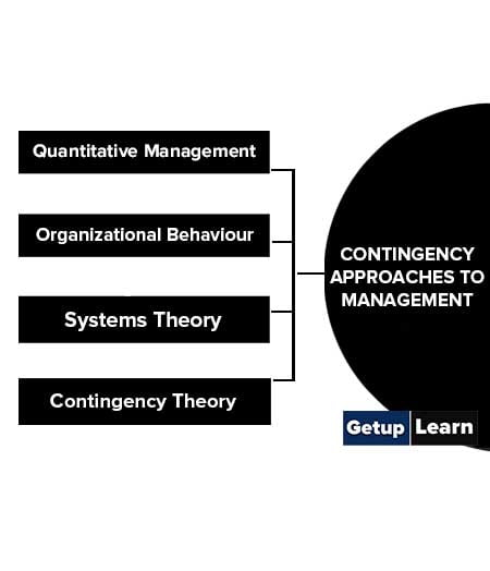 Contingency Approaches to Management