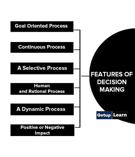 Features of Decision Making