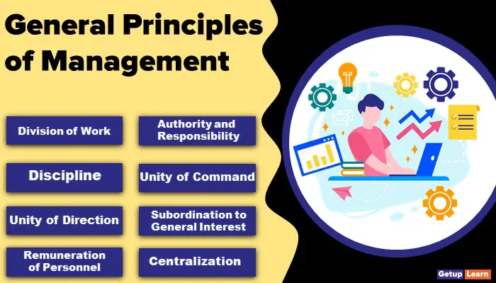 General Principles of Management