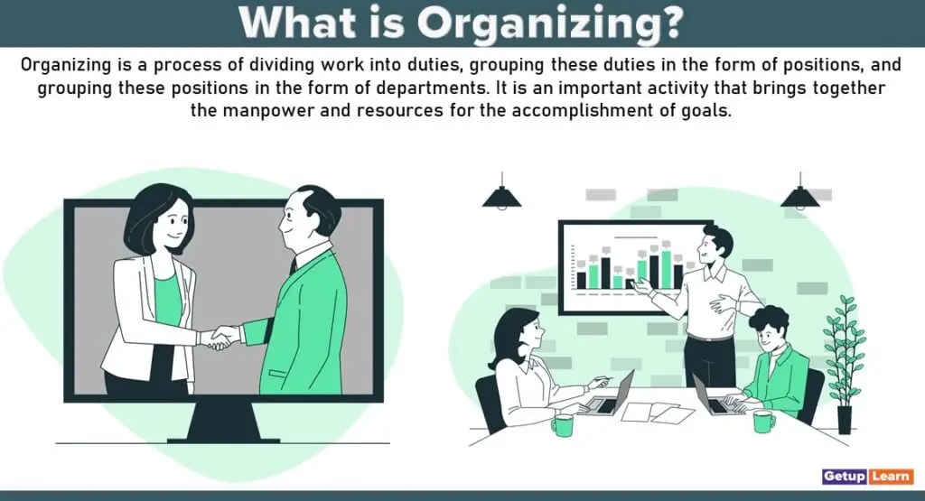 What is Organizing