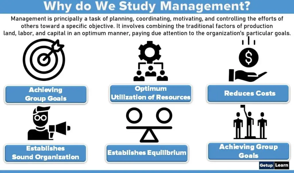 Why do We Study Management