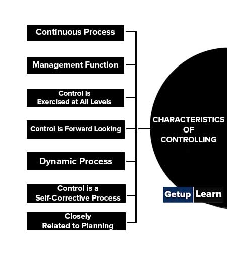Characteristics of Controlling