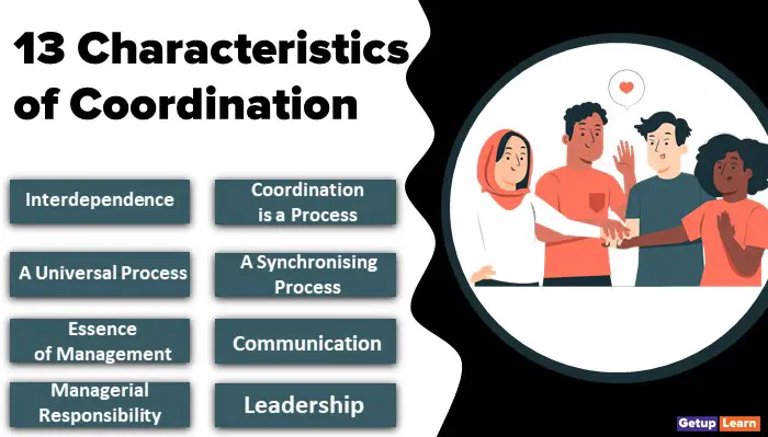 Characteristics of Coordination