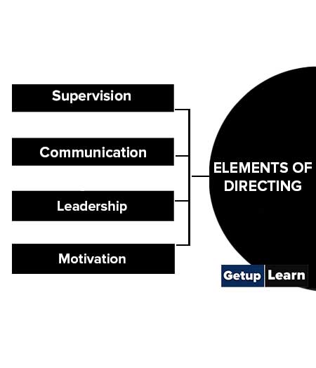 Elements of Directing