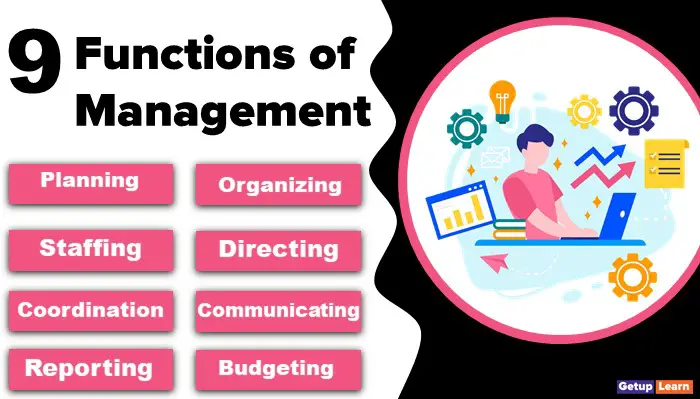 Functions of Management