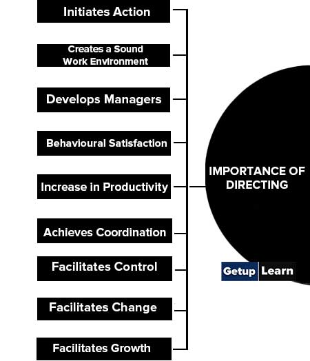 Importance of Directing