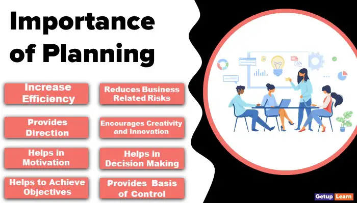 Importance of Planning