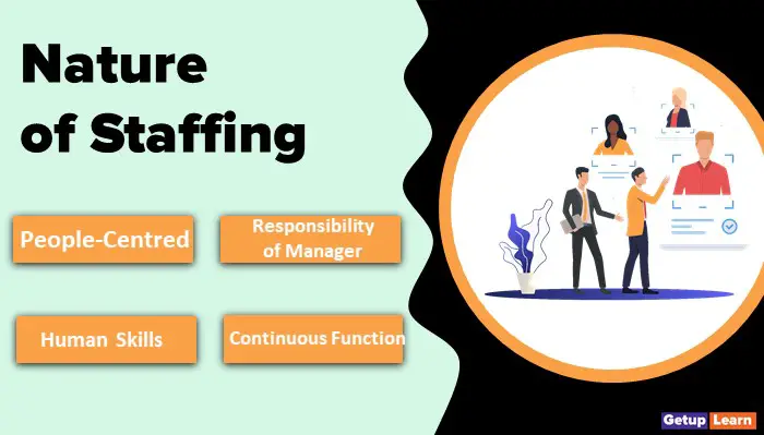 Nature of Staffing