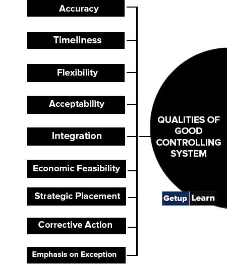 Qualities of Good Controlling System