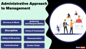 Administrative Approach to Management