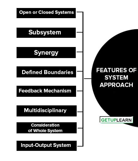 Features of System Approach