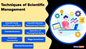 Read more about the article 7 Techniques of Scientific Management