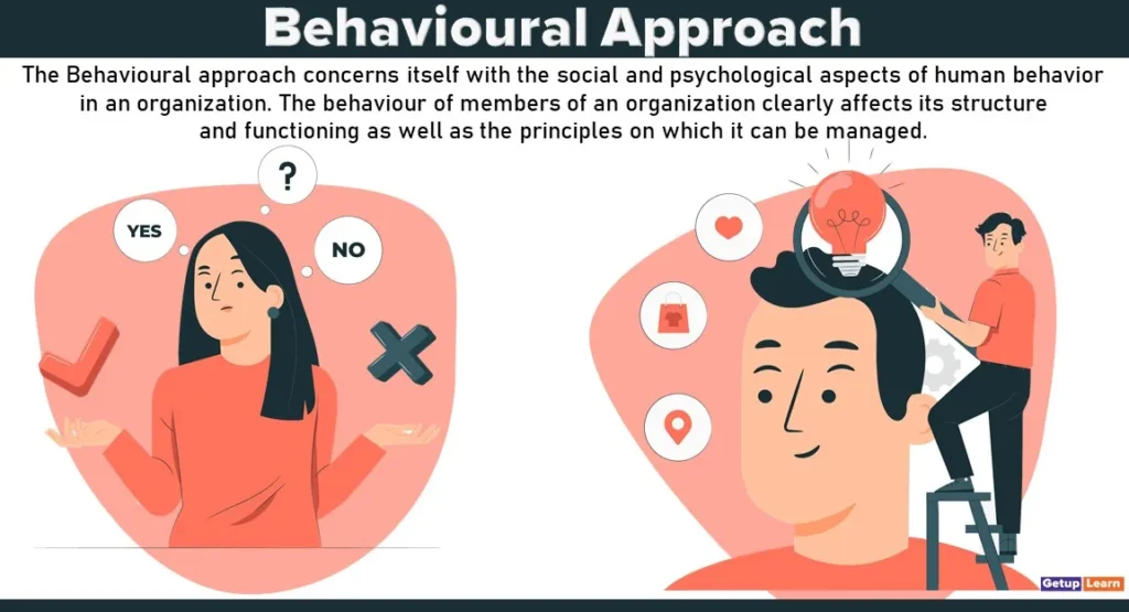 What is Behavioural Approach