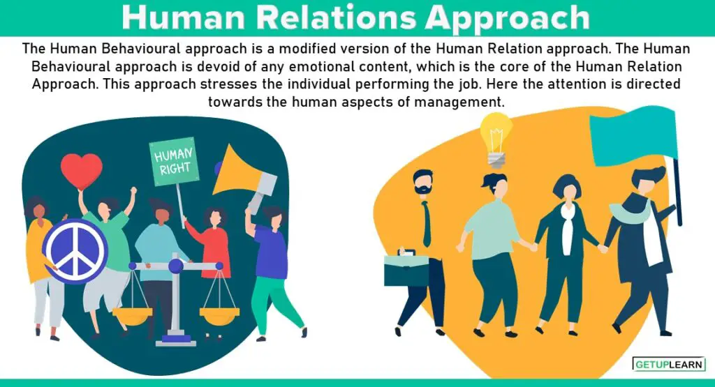 What is Human Relations Approach